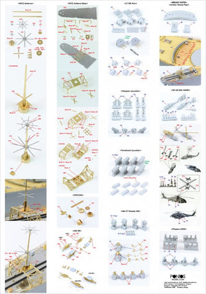 Pontos 35011F1 USS BB-63 Missouri BATTLESHIP Detail Up Set 1/350 – zdjęcie 3