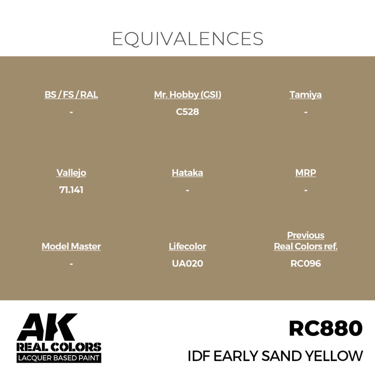 AK Interactive RC880 IDF Early Sand Yellow 17 ml – zdjęcie 3