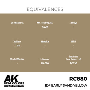 AK Interactive RC880 IDF Early Sand Yellow 17 ml – zdjęcie 3