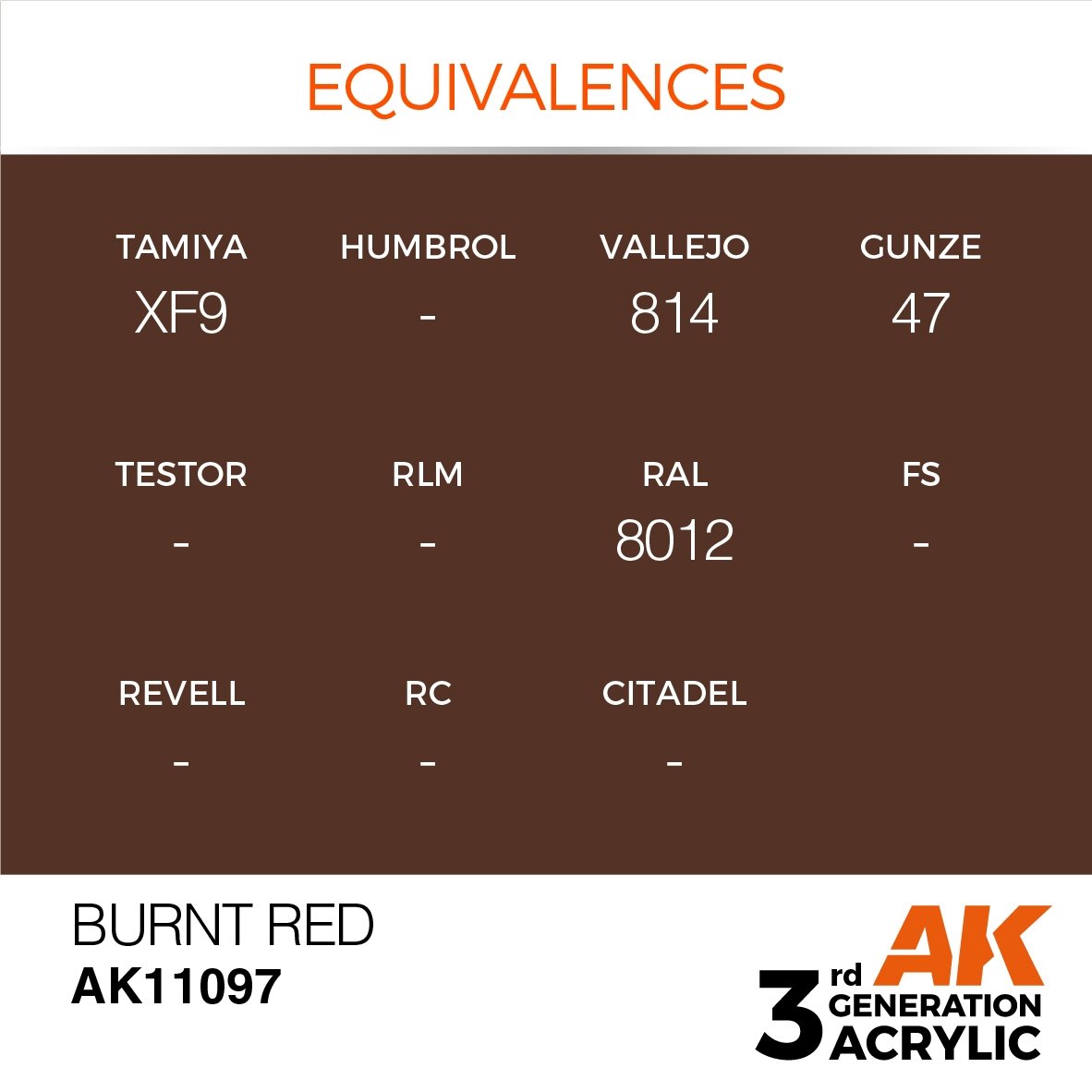 AK Interactive AK11097 BURNT RED – STANDARD 17ml – zdjęcie 3