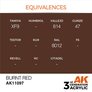 AK Interactive AK11097 BURNT RED – STANDARD 17ml – zdjęcie 3