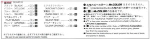 Aoshima 05148 Honda Beat PP1 1/24 – image 7