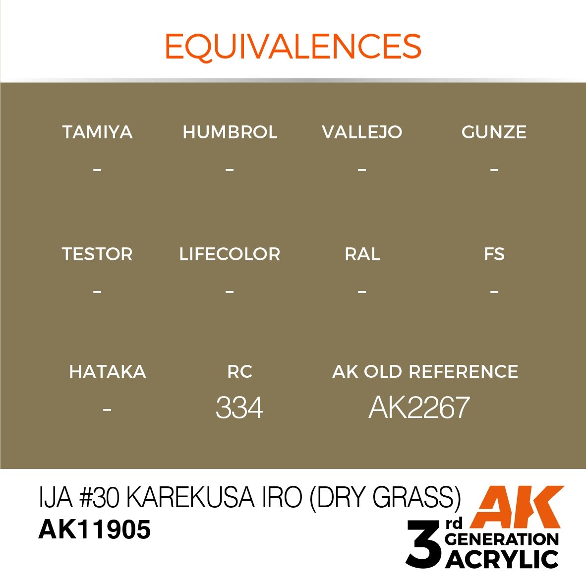 AK Interactive AK11905 IJA #30 KAREKUSA IRO (DRY GRASS) – AIR 17ml – zdjęcie 3