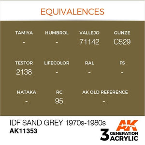 AK Interactive AK11353 IDF Sand Grey 1970s-1980s 17ml – zdjęcie 3