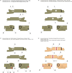 ToRo Model 35D26 - Universal Carrier Mk.I in Polish service vol.1 1/35 – zdjęcie 2