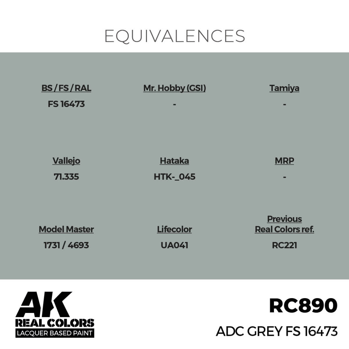 AK Interactive RC890 ADC Gray FS 16473 17 ml – image 3