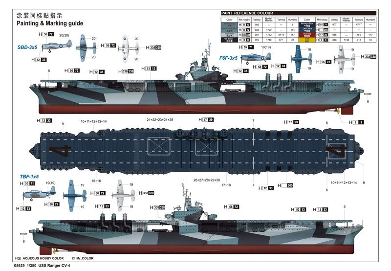 Trumpeter 05629 USS Ranger CV-4 1/350 – zdjęcie 7