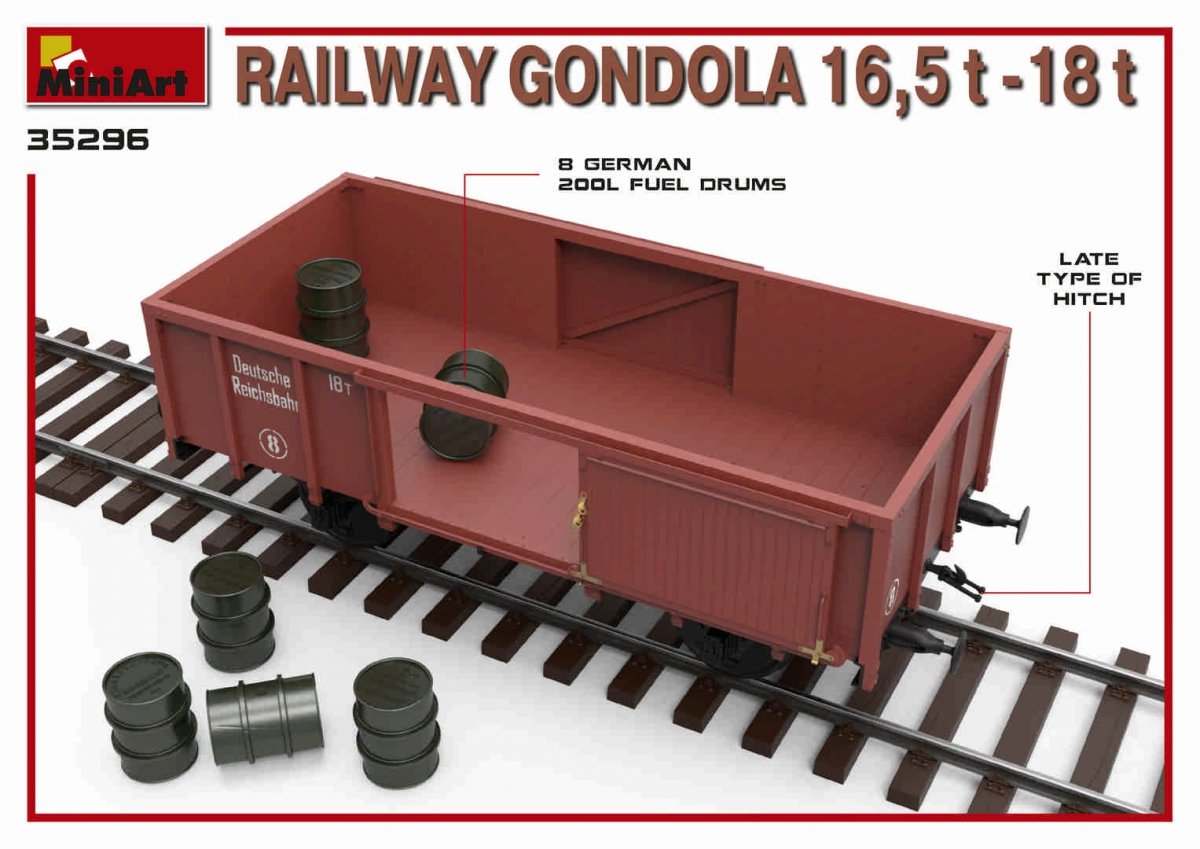 MiniArt 35296 RAILWAY GONDOLA 16,5-18t 1/35 – zdjęcie 8