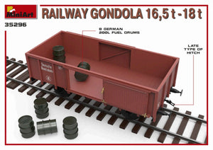 MiniArt 35296 RAILWAY GONDOLA 16,5-18t 1/35 – zdjęcie 8