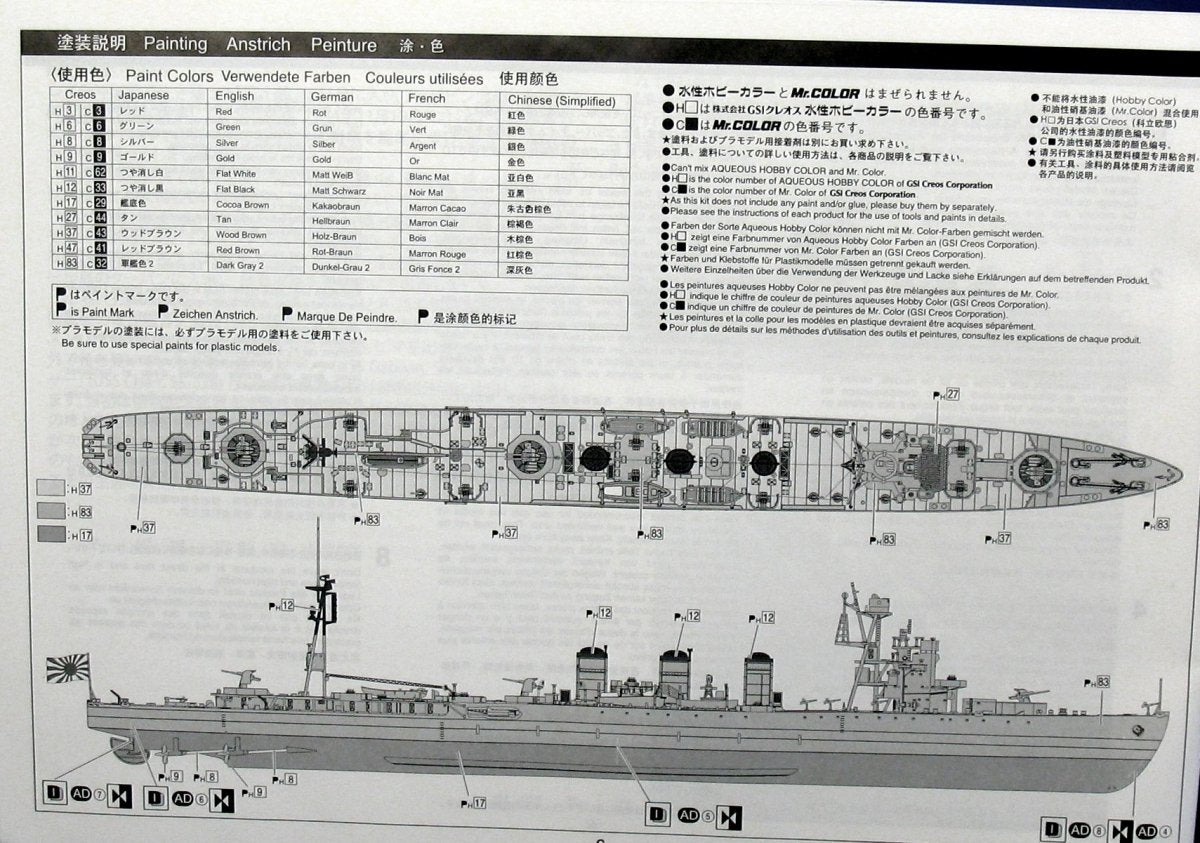 Aoshima 00287 I.J.N. A.A. CRUISER ISUZU 1/350 – Bild 5