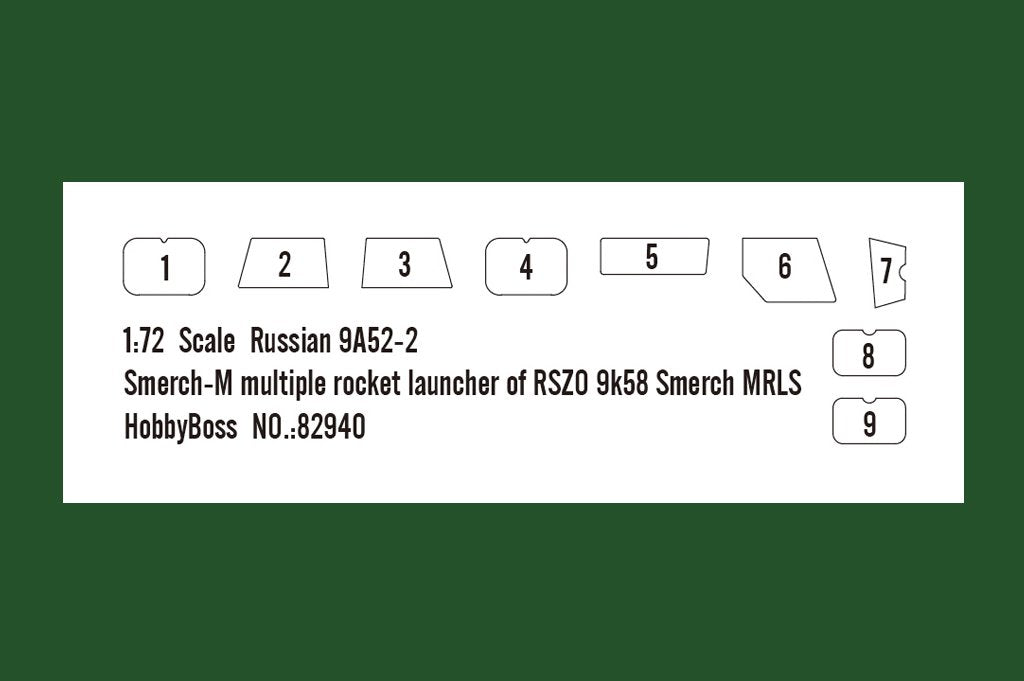 Hobby Boss 82940 Russian 9A52-2 Smerch-M Multiple Rocket Launcher of RSZO 9k58 1/72 – zdjęcie 3