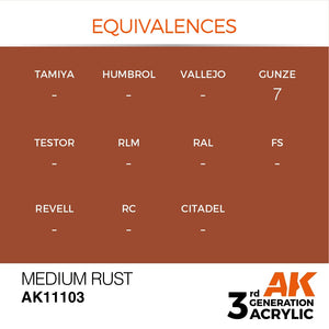 AK Interactive AK11103 MEDIUM RUST – STANDARD 17ml – zdjęcie 3