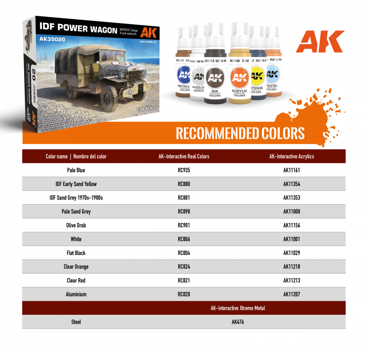 AK Interactive AK35020 IDF POWER WAGON WM300 CARGO TRUCK W/WINCH 1/35 – image 2