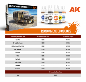AK Interactive AK35020 IDF POWER WAGON WM300 CARGO TRUCK W/WINCH 1/35 – image 2
