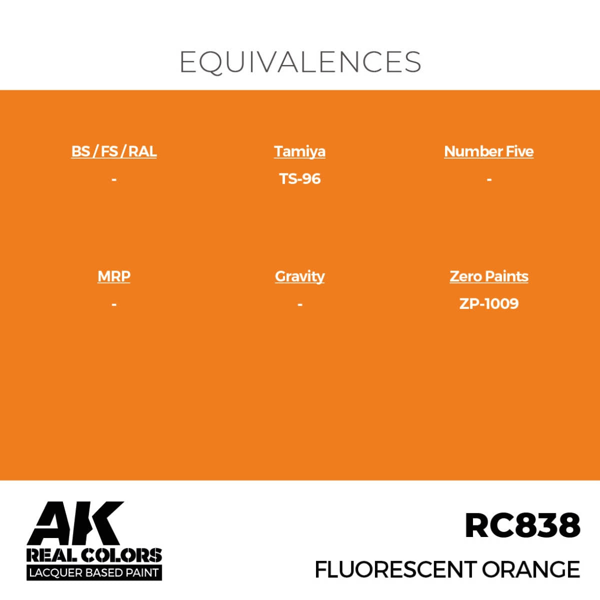 AK Interactive RC838 Fluorescent Orange 17 ml – zdjęcie 3