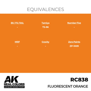 AK Interactive RC838 Fluorescent Orange 17 ml – zdjęcie 3