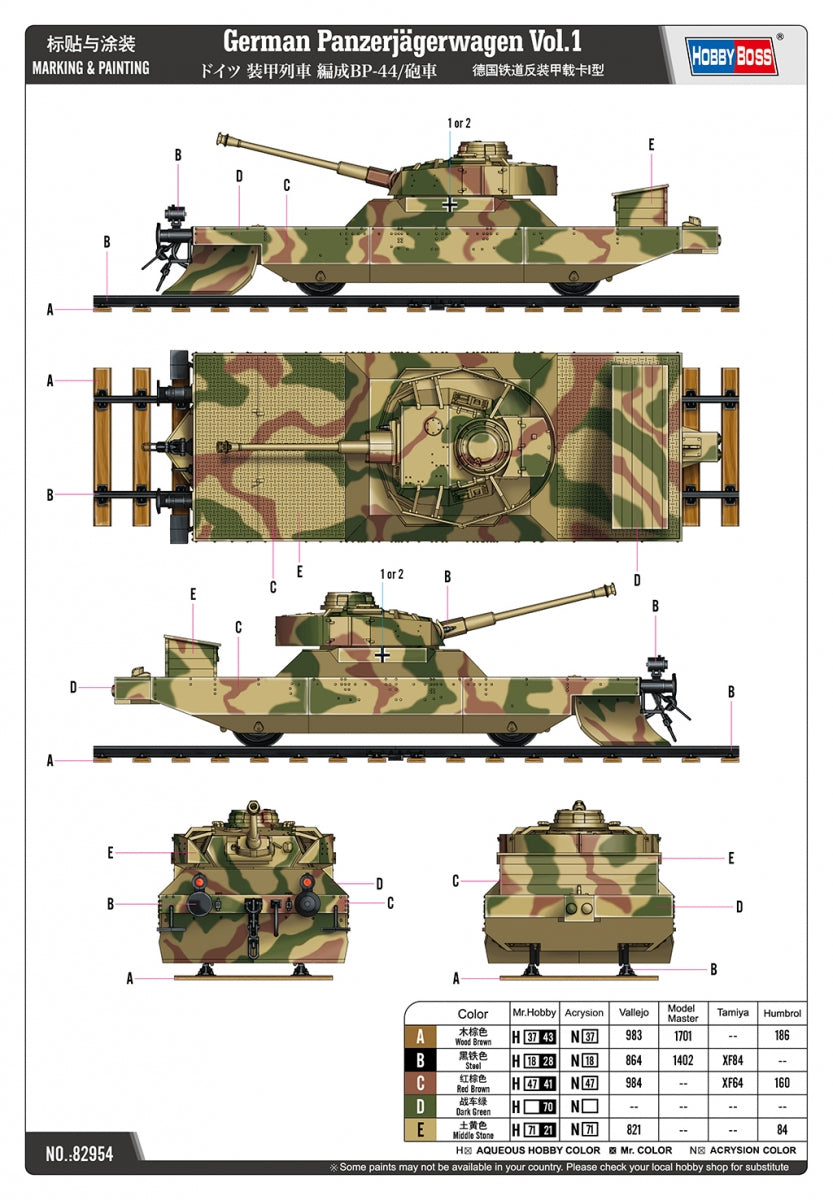 Hobby Boss 82954 German Panzerjägerwagen Vol.1 1/72 – zdjęcie 2