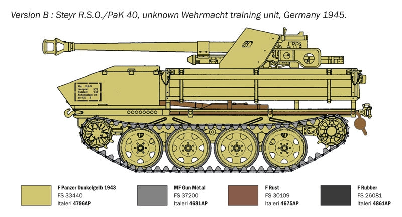 Italeri 0355 RSO / PAK 40 1/35 – image 5