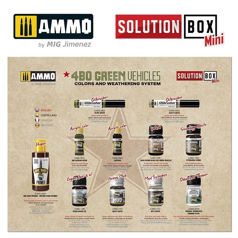 AMMO of Mig Jimenez 7900 Solution Box MINI - 4BO Green Vehicles – zdjęcie 3