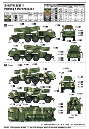 Trumpeter 07180 Russian 9P140 TEL of 9K57 Uragan Multiple Launch Rocket System 1/72 – zdjęcie 5