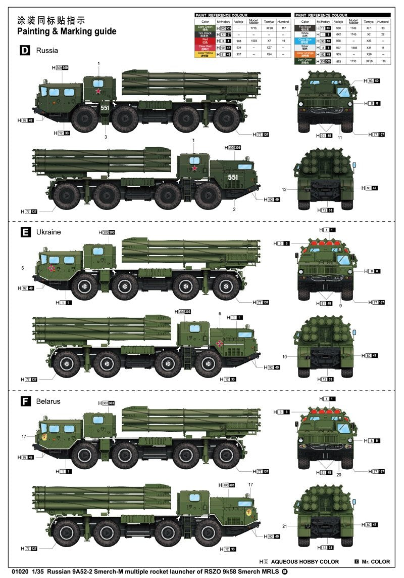 Trumpeter 01020 Russian 9A52-2 Smerch M multiple rocket launcher of RSZO 9k58 Smerch MRLS – image 3