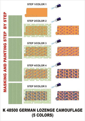Montex K48500 Lozenge 5 Colors 1/48