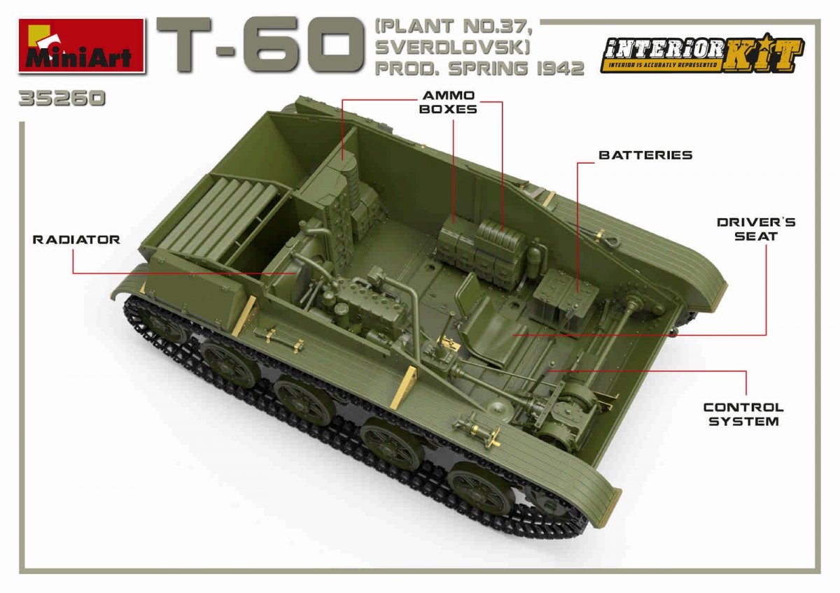MiniArt 35260 T-60 PLANT N.37, SVERDLOVSK PROD. SPRING 1942. INTERIOR KIT 1/35 – zdjęcie 13