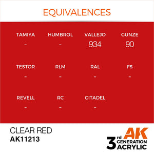 AK Interactive AK11213 CLEAR RED – STANDARD 17ml – immagine 2