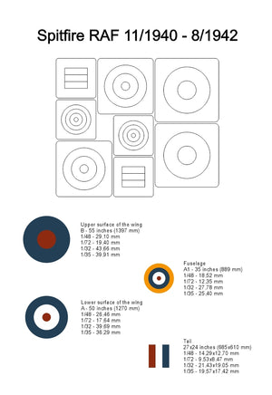 Omask 25004 Spitfire RAF Early Masks for Insignias 1/35 – immagine 2
