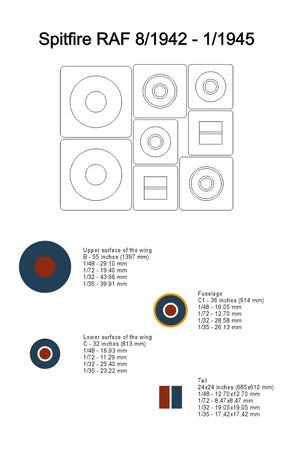 Omask 25005 Spitfire RAF Late Masks for Insignias 1/35 – zdjęcie 2