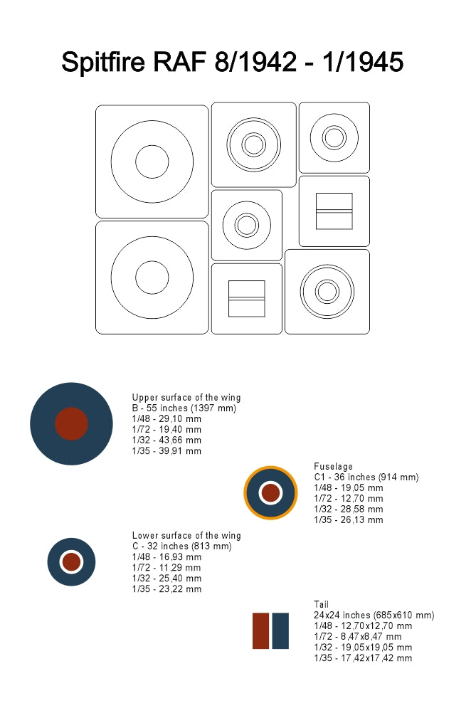 Omask 25005 Spitfire RAF Late Masks for Insignias 1/35 – zdjęcie 2